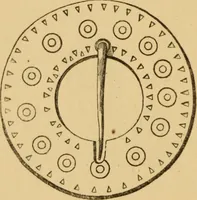 Picture 318 of 353 from Grave-mounds and their contents; a manual of archaeology, as exemplified in the burials of the Celtic, the Romano-British, and the Anglo-Saxon periods (1870), leaf 300