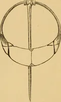 Picture 323 of 353 from Grave-mounds and their contents; a manual of archaeology, as exemplified in the burials of the Celtic, the Romano-British, and the Anglo-Saxon periods (1870), leaf 302