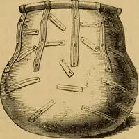 Picture 334 of 353 from Grave-mounds and their contents; a manual of archaeology, as exemplified in the burials of the Celtic, the Romano-British, and the Anglo-Saxon periods (1870), leaf 313