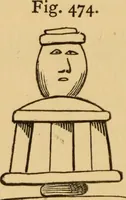 Picture 343 of 353 from Grave-mounds and their contents; a manual of archaeology, as exemplified in the burials of the Celtic, the Romano-British, and the Anglo-Saxon periods (1870), leaf 318
