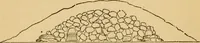 Picture 5 of 353 from Grave-mounds and their contents; a manual of archaeology, as exemplified in the burials of the Celtic, the Romano-British, and the Anglo-Saxon periods (1870), leaf 40
