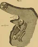 Picture 7 of 353 from Grave-mounds and their contents; a manual of archaeology, as exemplified in the burials of the Celtic, the Romano-British, and the Anglo-Saxon periods (1870), leaf 43