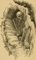 Picture 8 of 353 from Grave-mounds and their contents; a manual of archaeology, as exemplified in the burials of the Celtic, the Romano-British, and the Anglo-Saxon periods (1870), leaf 44