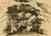 Picture 11 of 353 from Grave-mounds and their contents; a manual of archaeology, as exemplified in the burials of the Celtic, the Romano-British, and the Anglo-Saxon periods (1870), leaf 48