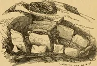 Picture 12 of 353 from Grave-mounds and their contents; a manual of archaeology, as exemplified in the burials of the Celtic, the Romano-British, and the Anglo-Saxon periods (1870), leaf 50
