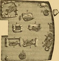 Picture 14 of 353 from Grave-mounds and their contents; a manual of archaeology, as exemplified in the burials of the Celtic, the Romano-British, and the Anglo-Saxon periods (1870), leaf 53