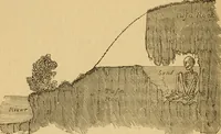 Picture 16 of 353 from Grave-mounds and their contents; a manual of archaeology, as exemplified in the burials of the Celtic, the Romano-British, and the Anglo-Saxon periods (1870), leaf 58