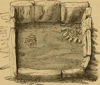 Picture 19 of 353 from Grave-mounds and their contents; a manual of archaeology, as exemplified in the burials of the Celtic, the Romano-British, and the Anglo-Saxon periods (1870), leaf 63