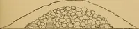 Picture 20 of 353 from Grave-mounds and their contents; a manual of archaeology, as exemplified in the burials of the Celtic, the Romano-British, and the Anglo-Saxon periods (1870), leaf 63