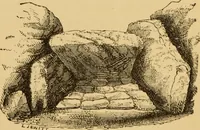 Picture 22 of 353 from Grave-mounds and their contents; a manual of archaeology, as exemplified in the burials of the Celtic, the Romano-British, and the Anglo-Saxon periods (1870), leaf 68