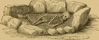 Picture 26 of 353 from Grave-mounds and their contents; a manual of archaeology, as exemplified in the burials of the Celtic, the Romano-British, and the Anglo-Saxon periods (1870), leaf 71