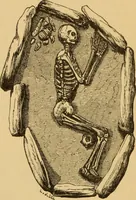 An illustration from Grave-mounds and their contents; a manual of archaeology, as exemplified in the burials of the Celtic, the Romano-British, and the Anglo-Saxon periods (1870)