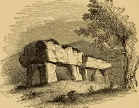Picture 39 of 353 from Grave-mounds and their contents; a manual of archaeology, as exemplified in the burials of the Celtic, the Romano-British, and the Anglo-Saxon periods (1870), leaf 84