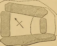 Picture 49 of 353 from Grave-mounds and their contents; a manual of archaeology, as exemplified in the burials of the Celtic, the Romano-British, and the Anglo-Saxon periods (1870), leaf 92
