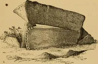 Picture 50 of 353 from Grave-mounds and their contents; a manual of archaeology, as exemplified in the burials of the Celtic, the Romano-British, and the Anglo-Saxon periods (1870), leaf 93