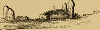 Picture 58 of 353 from Grave-mounds and their contents; a manual of archaeology, as exemplified in the burials of the Celtic, the Romano-British, and the Anglo-Saxon periods (1870), leaf 99