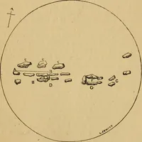 Picture 59 of 353 from Grave-mounds and their contents; a manual of archaeology, as exemplified in the burials of the Celtic, the Romano-British, and the Anglo-Saxon periods (1870), leaf 99