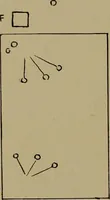 An illustration from Great Benin; its customs, art and horrors (1903)