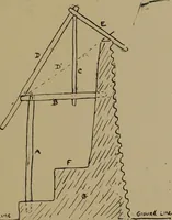 Picture 142 of 234 from Great Benin; its customs, art and horrors (1903), leaf 191