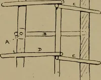 An illustration from Great Benin; its customs, art and horrors (1903)