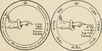 Picture 26 of 32 from The greater Key of Solomon : including a clear and precise exposition of King Solomon's secret procedure, its mysteries and magic rites : original plates, seals, charms and talismans : translated from the ancient manuscripts in the British Museum, London (1914), leaf 105