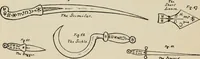 Picture 30 of 32 from The greater Key of Solomon : including a clear and precise exposition of King Solomon's secret procedure, its mysteries and magic rites : original plates, seals, charms and talismans : translated from the ancient manuscripts in the British Museum, London (1914), leaf 122