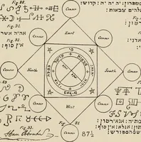 Picture 32 of 32 from The greater Key of Solomon : including a clear and precise exposition of King Solomon's secret procedure, its mysteries and magic rites : original plates, seals, charms and talismans : translated from the ancient manuscripts in the British Museum, London (1914), leaf 123