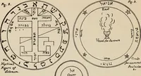 Picture 3 of 32 from The greater Key of Solomon : including a clear and precise exposition of King Solomon's secret procedure, its mysteries and magic rites : original plates, seals, charms and talismans : translated from the ancient manuscripts in the British Museum, London (1914), leaf 24