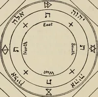 Picture 4 of 32 from The greater Key of Solomon : including a clear and precise exposition of King Solomon's secret procedure, its mysteries and magic rites : original plates, seals, charms and talismans : translated from the ancient manuscripts in the British Museum, London (1914), leaf 24