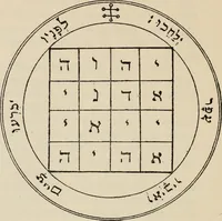 An illustration from The greater Key of Solomon : including a clear and precise exposition of King Solomon's secret procedure, its mysteries and magic rites : original plates, seals, charms and talismans : translated from the ancient manuscripts in the British Museum, London (1914)