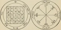 Picture 6 of 32 from The greater Key of Solomon : including a clear and precise exposition of King Solomon's secret procedure, its mysteries and magic rites : original plates, seals, charms and talismans : translated from the ancient manuscripts in the British Museum, London (1914), leaf 82