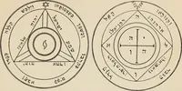 An illustration from The greater Key of Solomon : including a clear and precise exposition of King Solomon's secret procedure, its mysteries and magic rites : original plates, seals, charms and talismans : translated from the ancient manuscripts in the British Museum, London (1914)