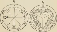 An illustration from The greater Key of Solomon : including a clear and precise exposition of King Solomon's secret procedure, its mysteries and magic rites : original plates, seals, charms and talismans : translated from the ancient manuscripts in the British Museum, London (1914)