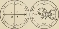 Picture 16 of 32 from The greater Key of Solomon : including a clear and precise exposition of King Solomon's secret procedure, its mysteries and magic rites : original plates, seals, charms and talismans : translated from the ancient manuscripts in the British Museum, London (1914), leaf 93