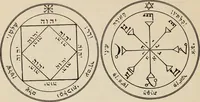 Picture 17 of 32 from The greater Key of Solomon : including a clear and precise exposition of King Solomon's secret procedure, its mysteries and magic rites : original plates, seals, charms and talismans : translated from the ancient manuscripts in the British Museum, London (1914), leaf 96