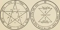 An illustration from The greater Key of Solomon : including a clear and precise exposition of King Solomon's secret procedure, its mysteries and magic rites : original plates, seals, charms and talismans : translated from the ancient manuscripts in the British Museum, London (1914)