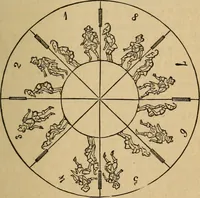 An illustration from Great facts : a popular history and description of the most remarkable inventions during the present century (1860)