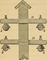 An illustration from Great facts : a popular history and description of the most remarkable inventions during the present century (1860)