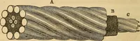 An illustration from Great facts : a popular history and description of the most remarkable inventions during the present century (1860)