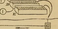 An illustration from Great facts : a popular history and description of the most remarkable inventions during the present century (1860)