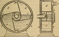 An illustration from Great facts : a popular history and description of the most remarkable inventions during the present century (1860)
