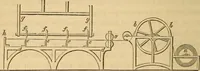 An illustration from Great facts : a popular history and description of the most remarkable inventions during the present century (1860)