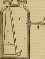 An illustration from Great facts : a popular history and description of the most remarkable inventions during the present century (1860)