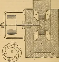An illustration from Great facts : a popular history and description of the most remarkable inventions during the present century (1860)