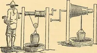 Picture 20 of 74 from The great inventions : their history, from the earliest period to the present. Their influence on civilization, accompanied by sketches of lives of the principal inventors; their labors, their hardships and their triumphs (1883), leaf 233