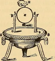 An illustration from The great inventions : their history, from the earliest period to the present. Their influence on civilization, accompanied by sketches of lives of the principal inventors; their labors, their hardships and their triumphs (1883)