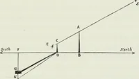 An illustration from The Great pyramid : observatory, tomb, and temple (1883)