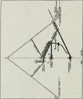 An illustration from The Great pyramid : observatory, tomb, and temple (1883)