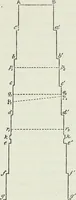 An illustration from The Great pyramid : observatory, tomb, and temple (1883)