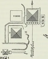 Picture 2 of 10 from The Great pyramid : observatory, tomb, and temple (1883), leaf 88